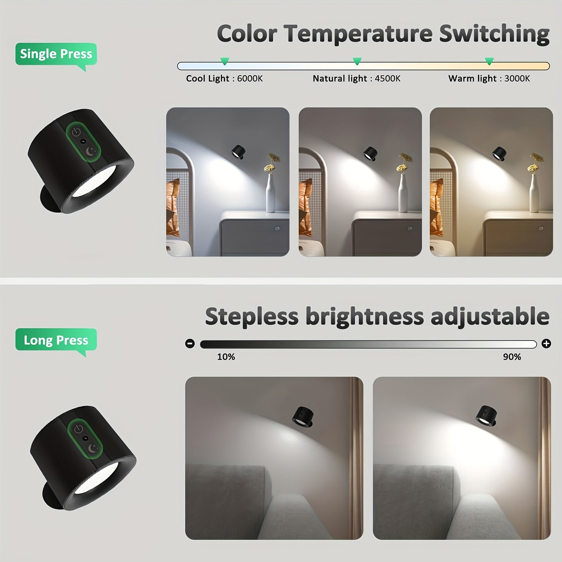 2pcs LED Double-Sided Magnetic Wall Lights, 360° Rotatable, USB Rechargeable, Three-Level Adjustable 3000-4500-6000K, 1200mAh Bedside Lamp, Car Interior Lighting, Suitable for Living Room, Bedroom, Hallway, Bedside, Indoor Lighting, Modern Wall